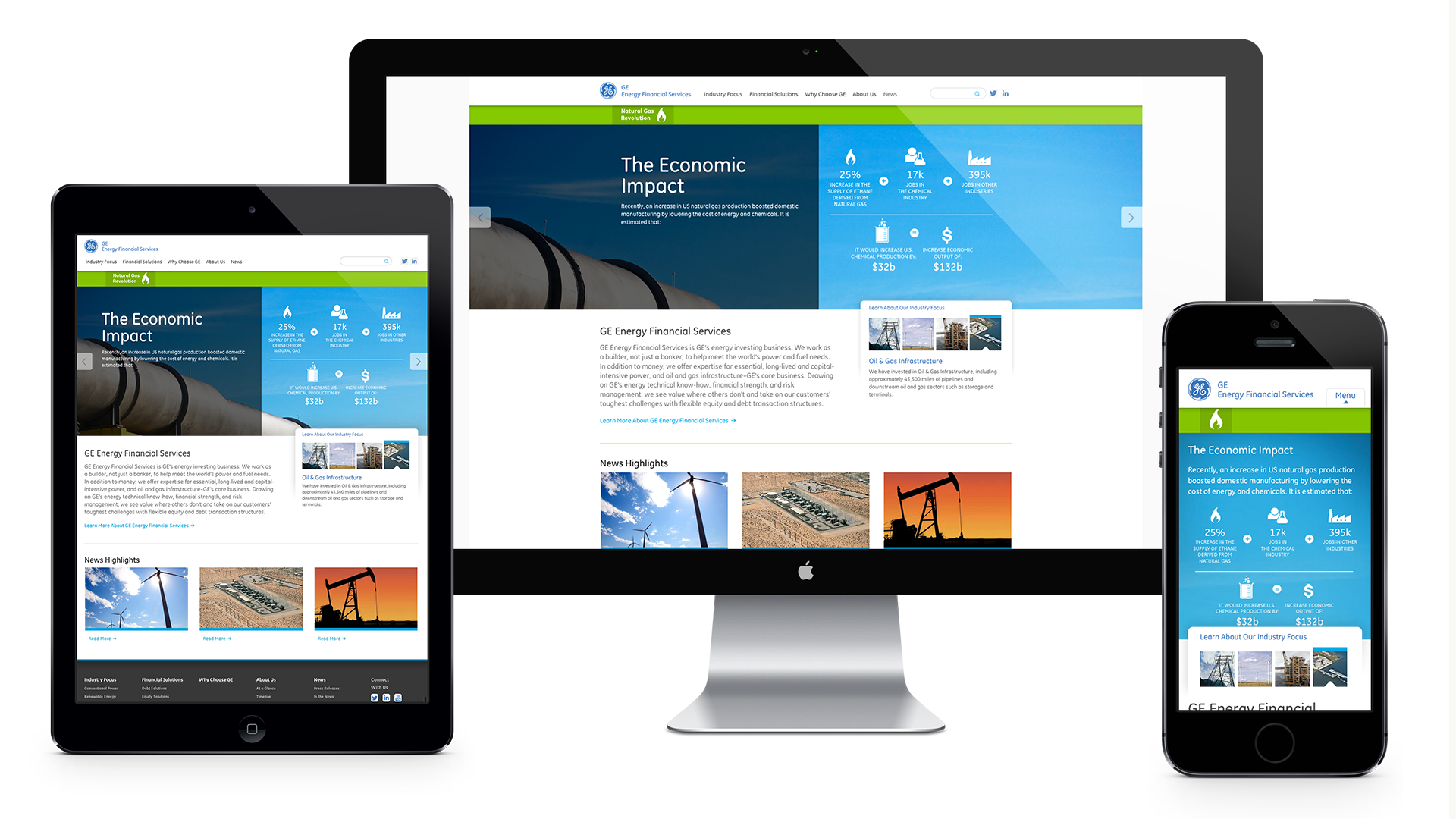 GE Energy Financial Services - responsive design across devices